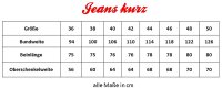 Übergrössen Top Jeans von LAVECCHIA SLIM FIT FL143 blau W36 bis W50, Länge L30